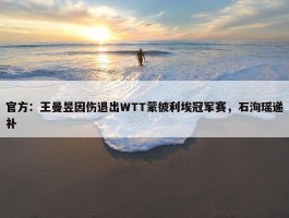 官方：王曼昱因伤退出WTT蒙彼利埃冠军赛，石洵瑶递补