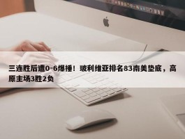 三连胜后遭0-6爆捶！玻利维亚排名83南美垫底，高原主场3胜2负