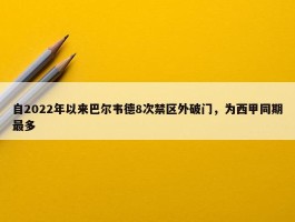 自2022年以来巴尔韦德8次禁区外破门，为西甲同期最多