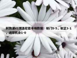 利物浦VS博洛尼亚半场数据：射门5-5，射正3-1，进球机会1-0