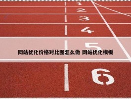 网站优化价格对比图怎么做 网站优化模板