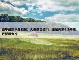 西甲最新积分战报：久保健英破门，莱加内斯4场不胜，巴萨爆大冷