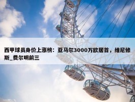 西甲球员身价上涨榜：亚马尔3000万欧居首，维尼修斯_费尔明前三