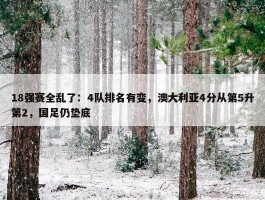 18强赛全乱了：4队排名有变，澳大利亚4分从第5升第2，国足仍垫底