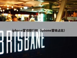 iphone营收排行榜（iphone营收占比）