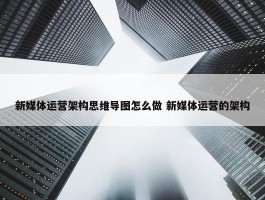 新媒体运营架构思维导图怎么做 新媒体运营的架构