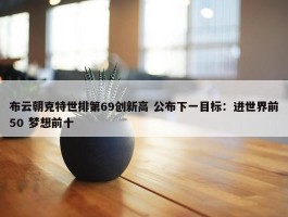 布云朝克特世排第69创新高 公布下一目标：进世界前50 梦想前十