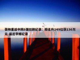 张帅重返中网8强狂刷纪录：排名升249位获130万元 逼近李娜纪录