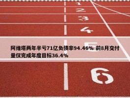 阿维塔两年半亏71亿负债率94.46% 前8月交付量仅完成年度目标36.4%