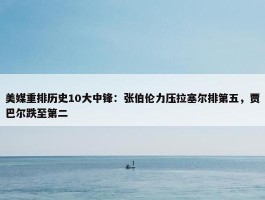 美媒重排历史10大中锋：张伯伦力压拉塞尔排第五，贾巴尔跌至第二