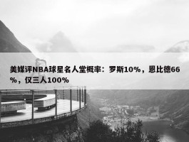 美媒评NBA球星名人堂概率：罗斯10%，恩比德66%，仅三人100%